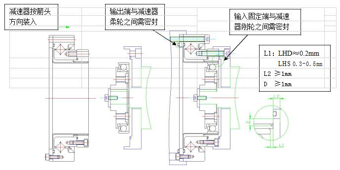 蘇州綠的諧波減速機安裝說明