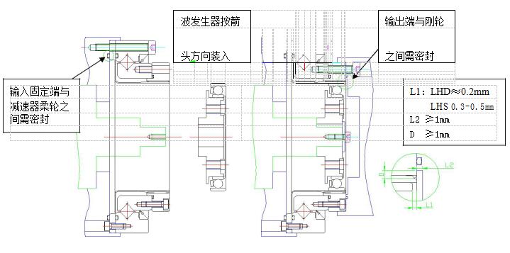 苏州谐波减速器安装说明