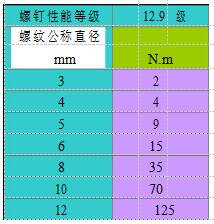 苏州绿的必威体育最新