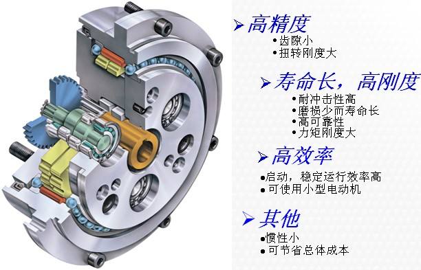 日本RV減速機(jī),日本帝人減速機(jī)