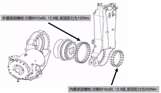 ABB|庫(kù)卡|安川|愛(ài)普生機(jī)器人減速機(jī)