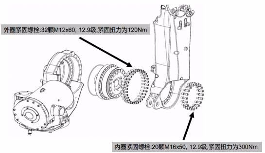 ABB|庫卡|安川|愛普生機器人減速機